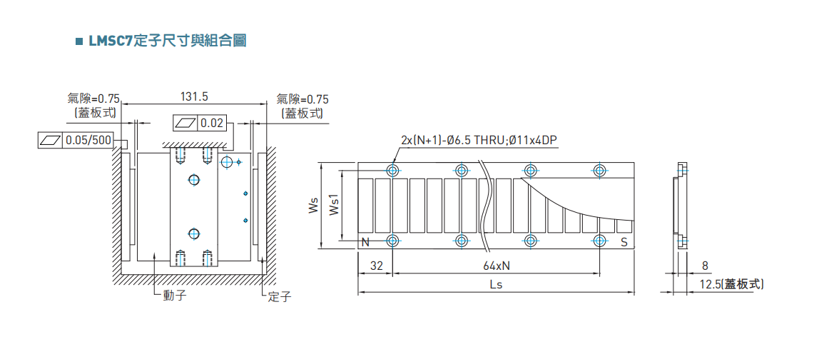 直线电机LMSC7(WC)