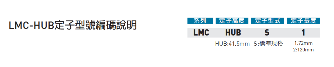 直线电机LMC-HUB1