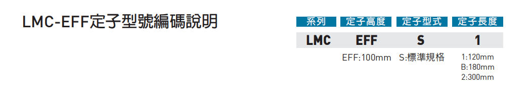 直线电机LMC-EFFC