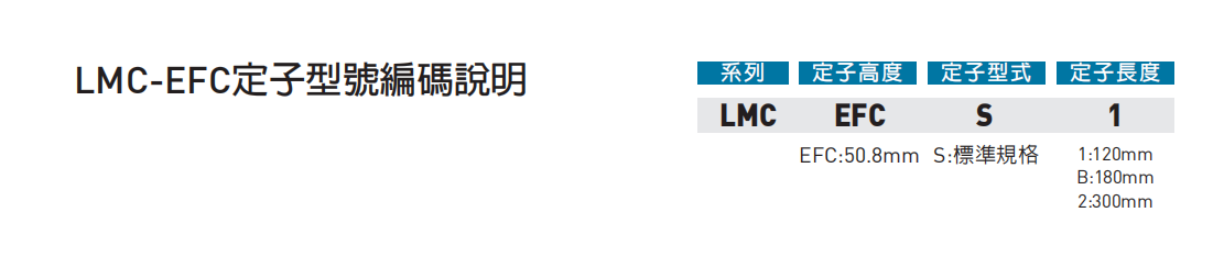 直线电机LMC-EFC4