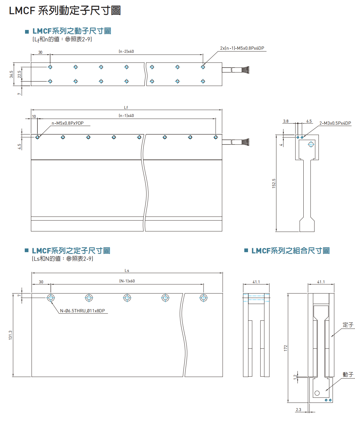 直线电机LMCF4