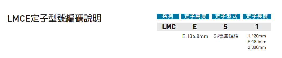 直线电机LMCE4