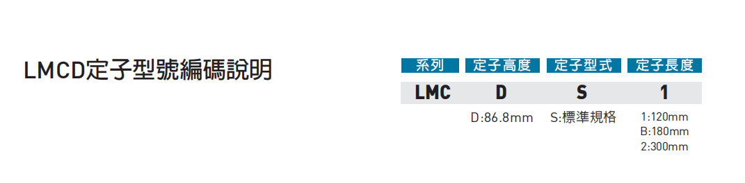 直线电机LMCD8