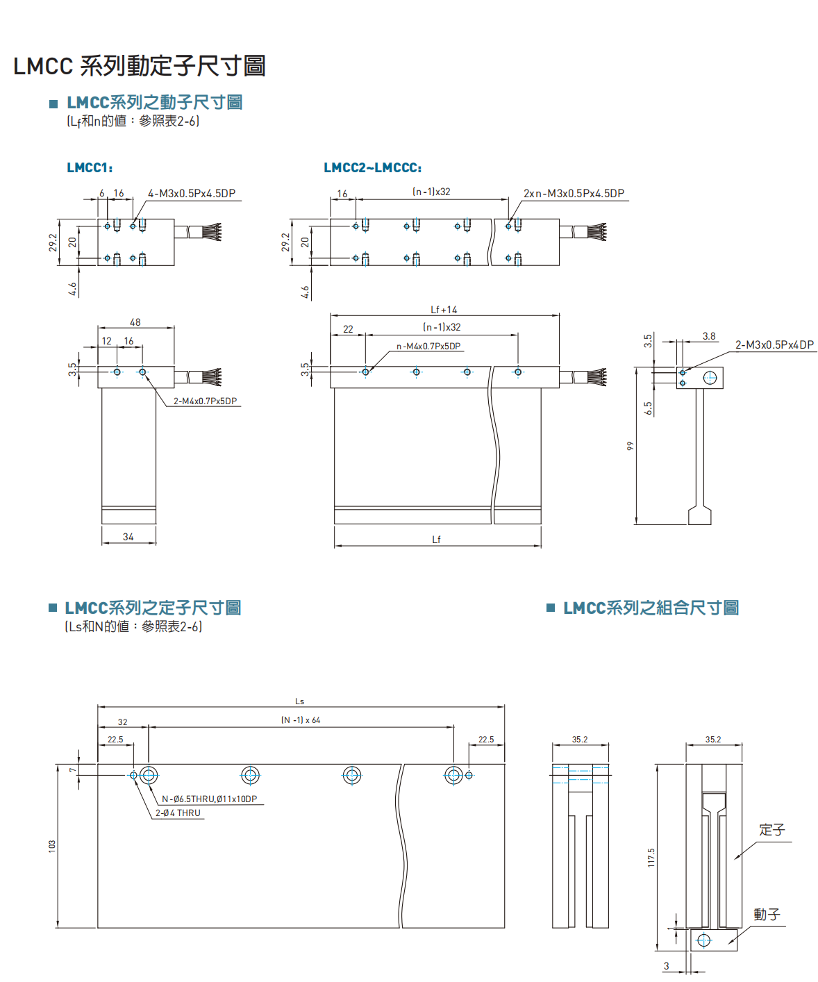 直线电机LMCCC