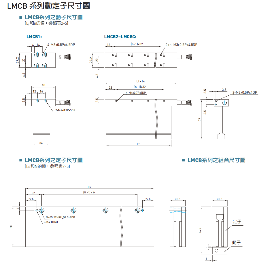 直线电机LMCBA