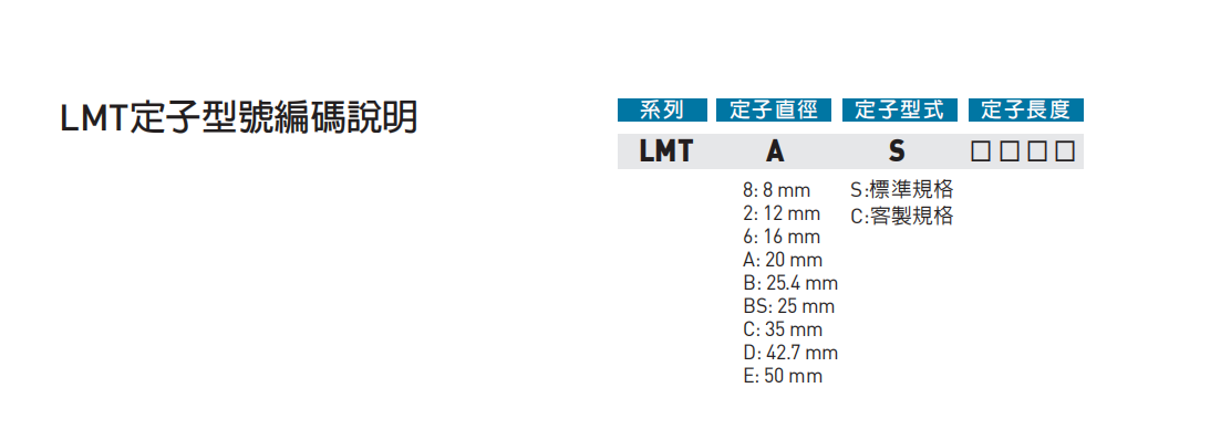 直线电机LMT2Q