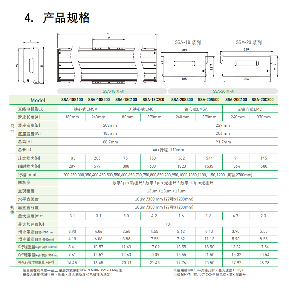 直线电机平台SSA-18C200