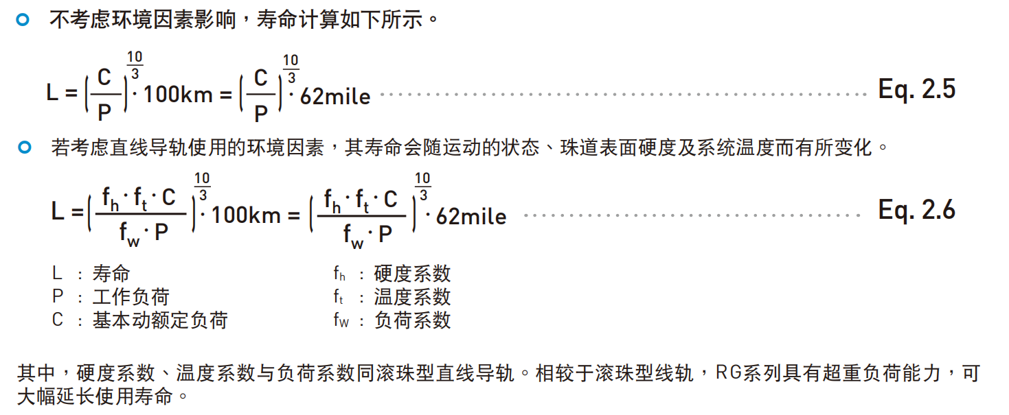上银导轨RGH65HA