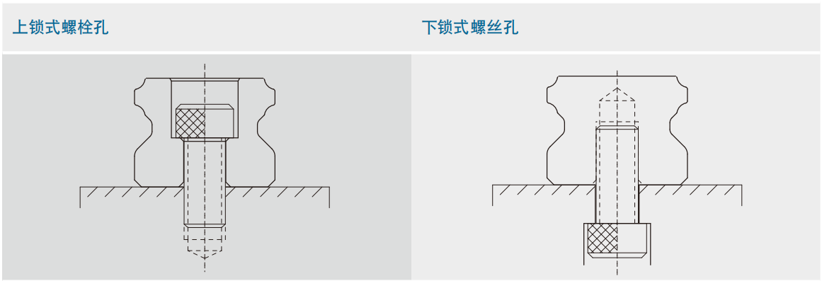 上银导轨EGH20CA
