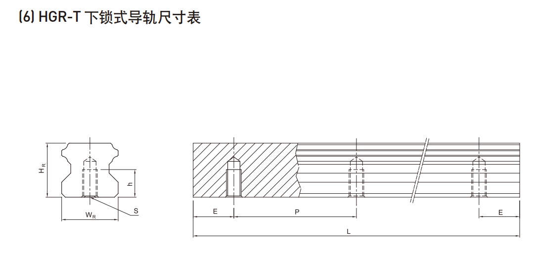 上银导轨HGW25HC