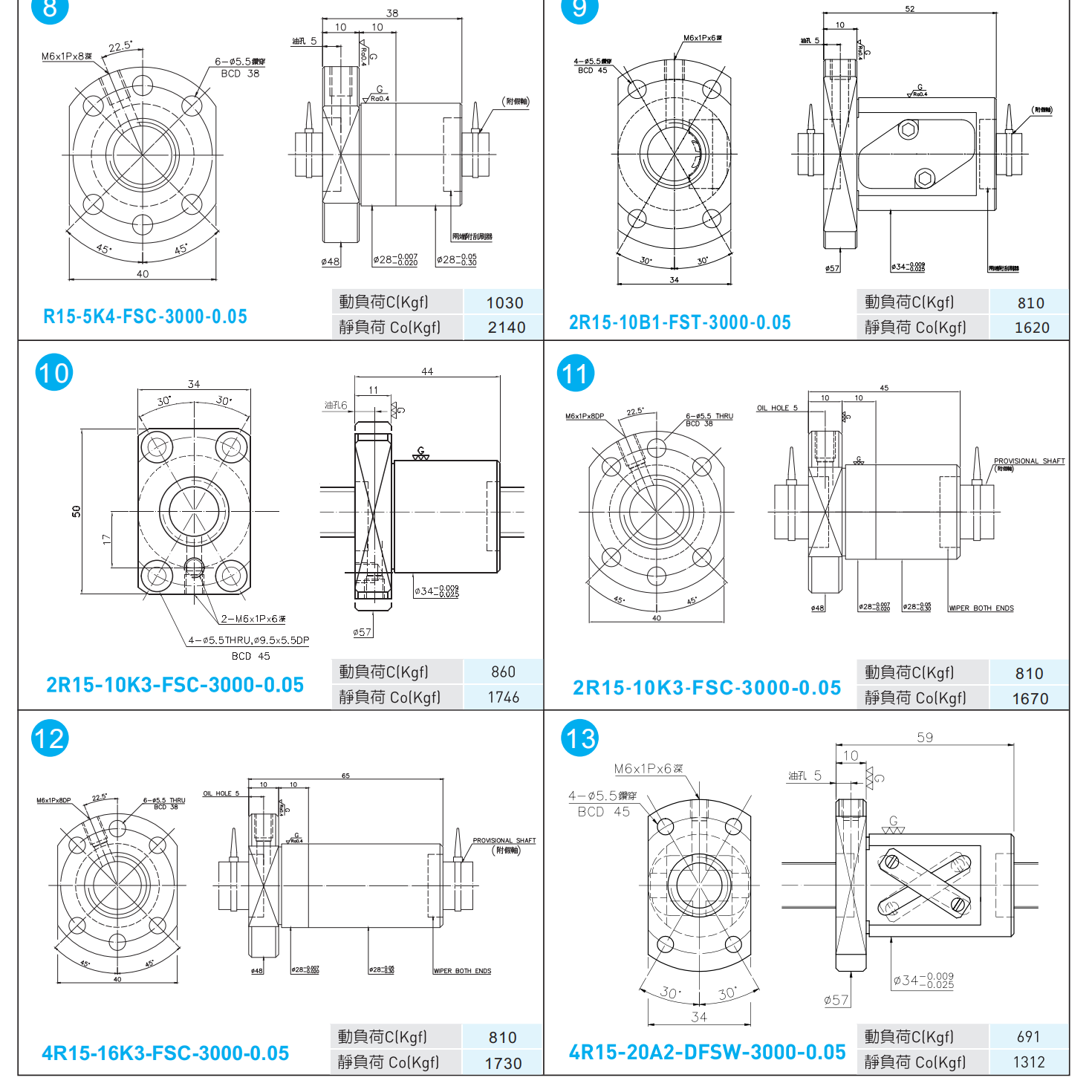 上银滚珠丝杆R40-10T4-FSI-0.05