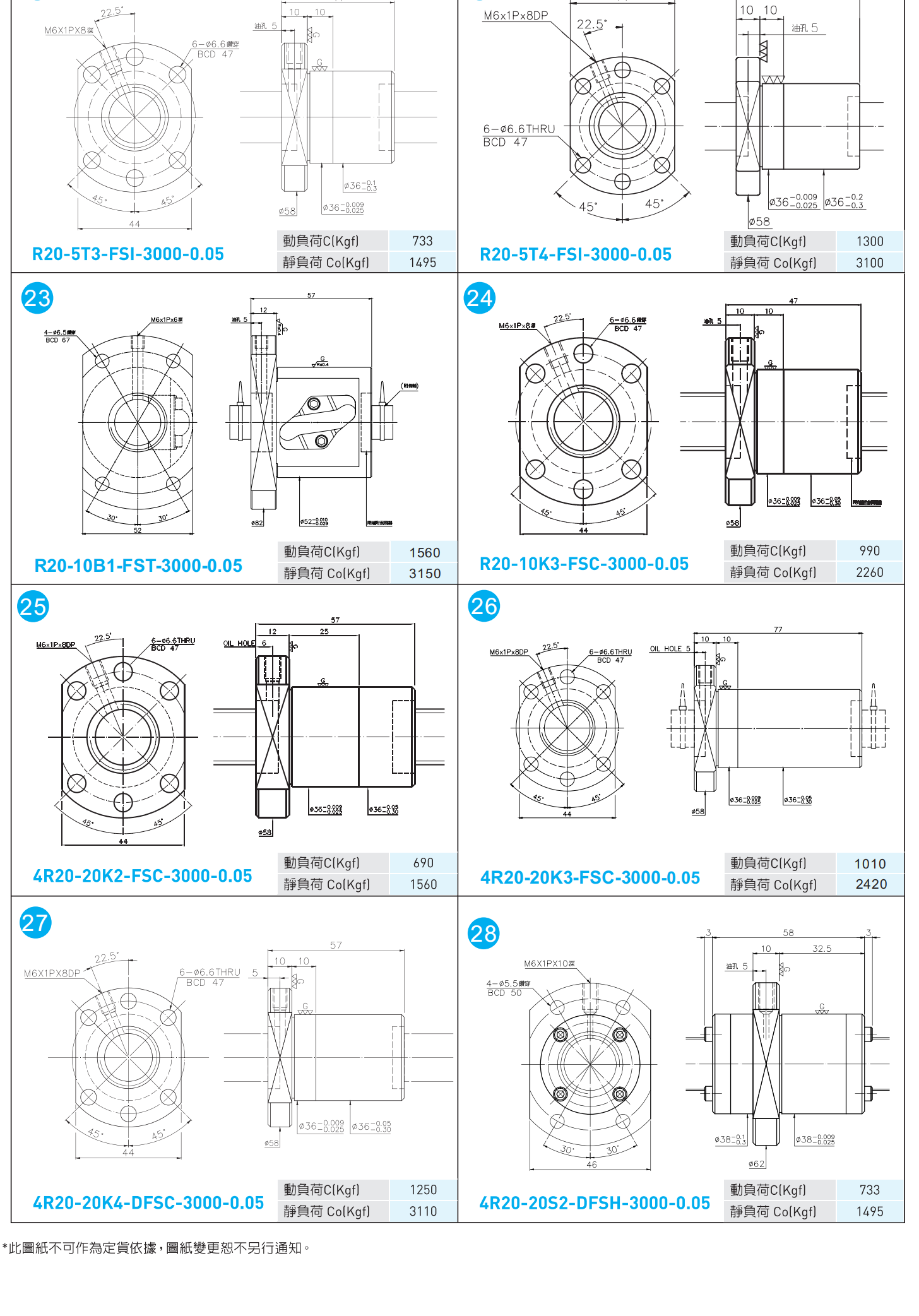 上银滚珠丝杆R40-10T4-FSI-0.05