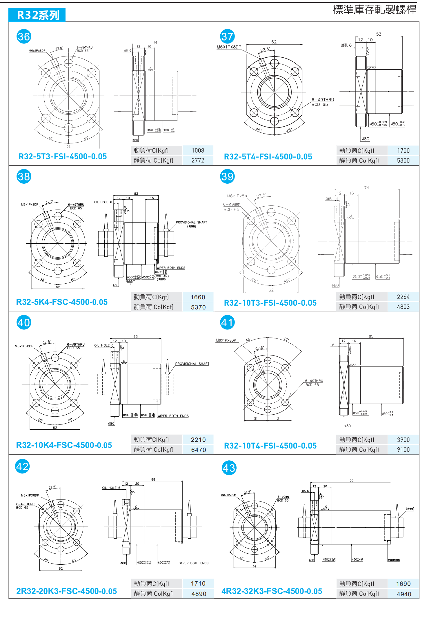上银滚珠丝杆R40-10T4-FSI-0.05