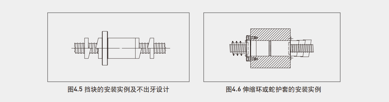 上银研磨滚珠丝杆