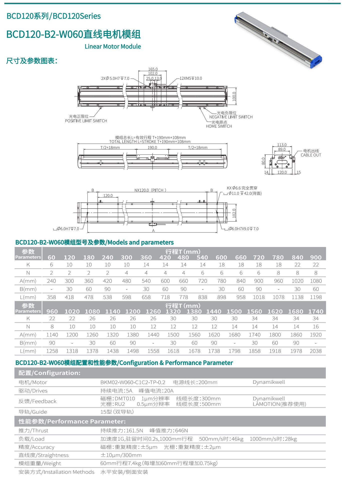 直线电机模组BCD120-B2-W060