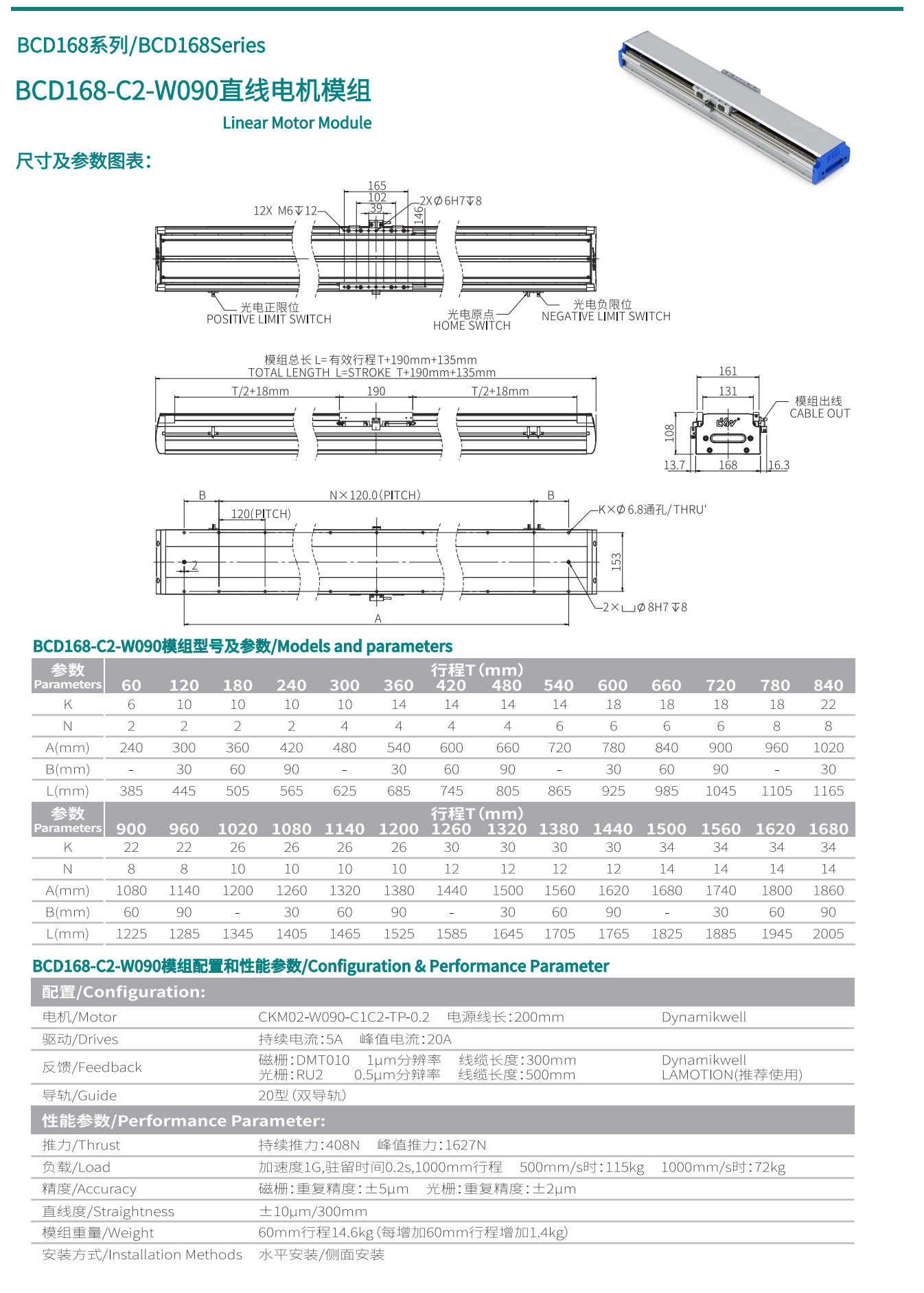直线电机模组BCD168-C2-W090