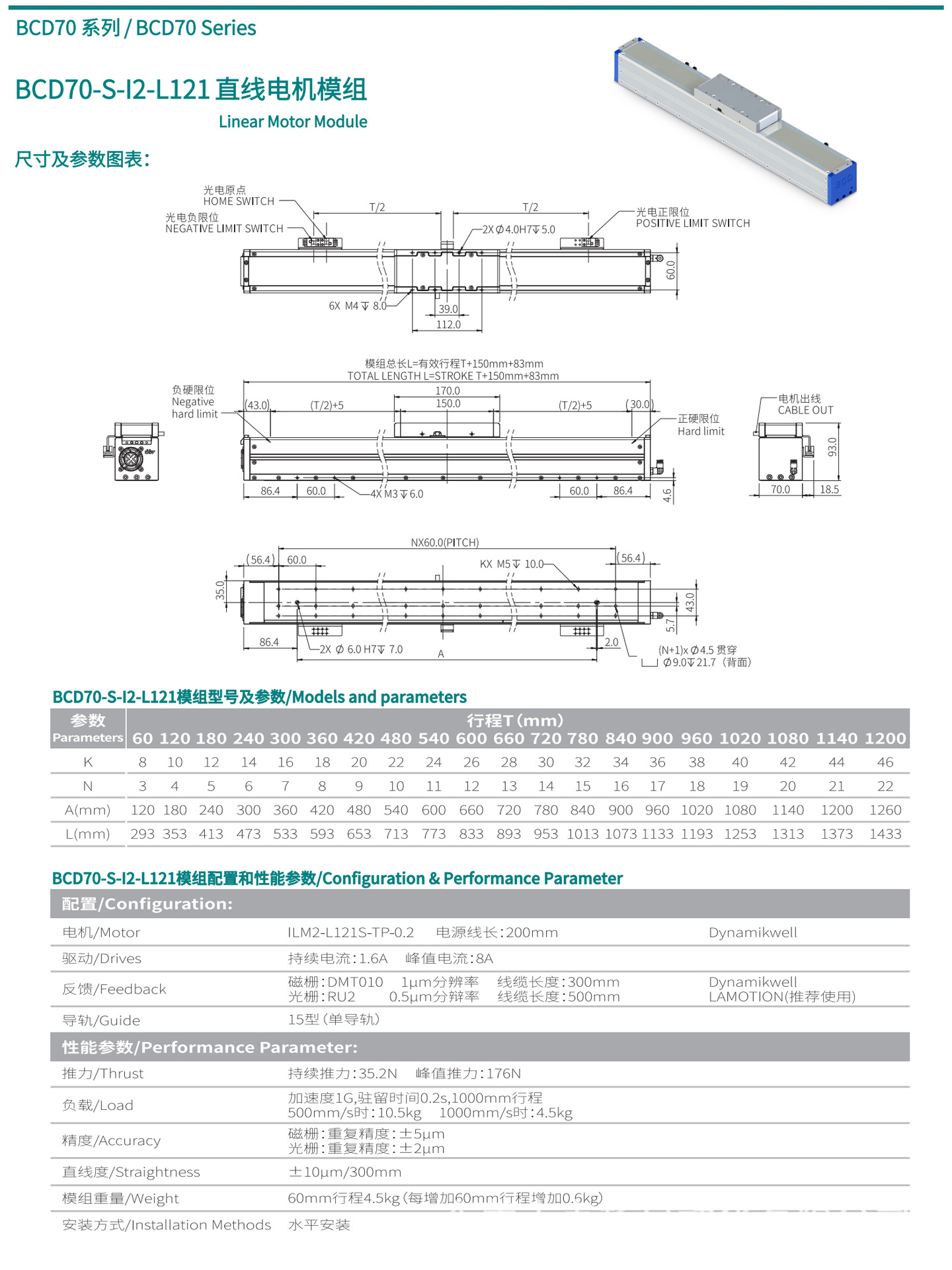 直线电机模组BCD70-I2-L181