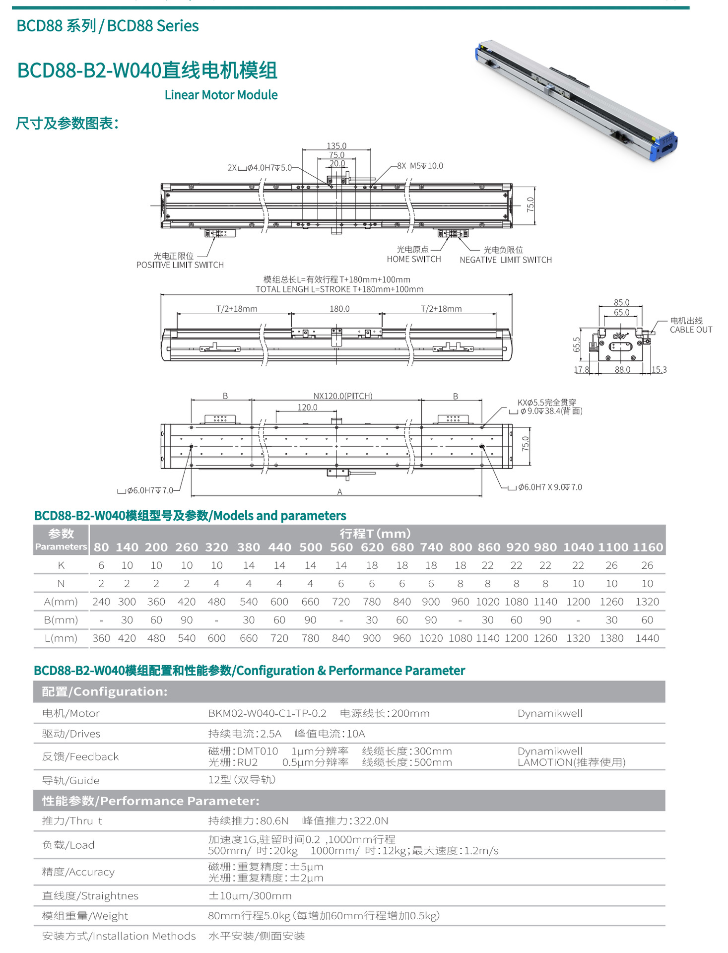 直线电机模组BCD88-B2-W040